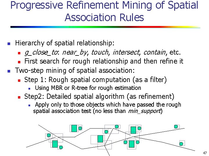 Progressive Refinement Mining of Spatial Association Rules n n Hierarchy of spatial relationship: n