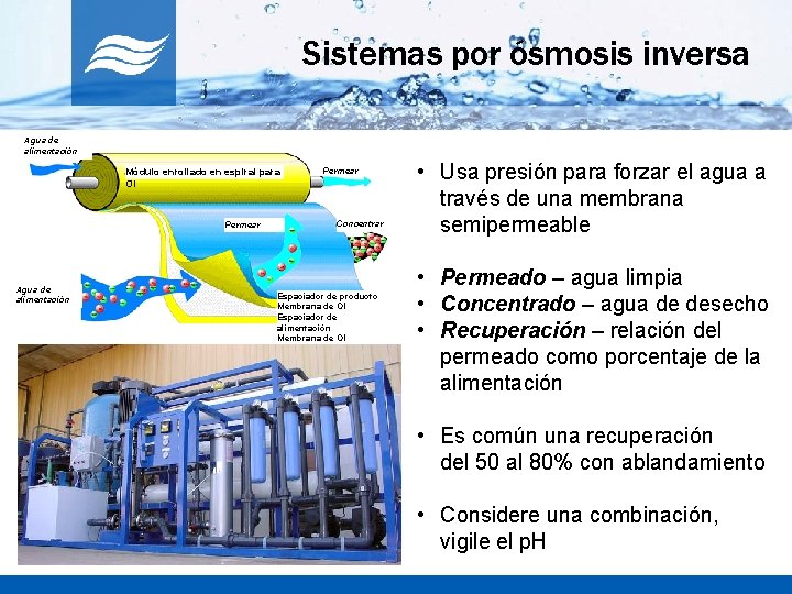 Sistemas por ósmosis inversa Agua de alimentación Módulo enrollado en espiral para OI Permear