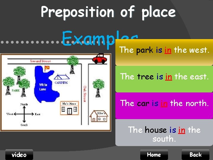 Preposition of place Examples • • • • • • • • • •