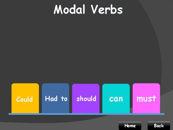 Modal Verbs Could Had to should can must Home Back 