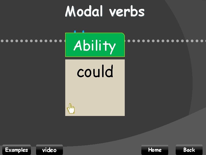 Modal verbs Usage • • • • • • • • • • •