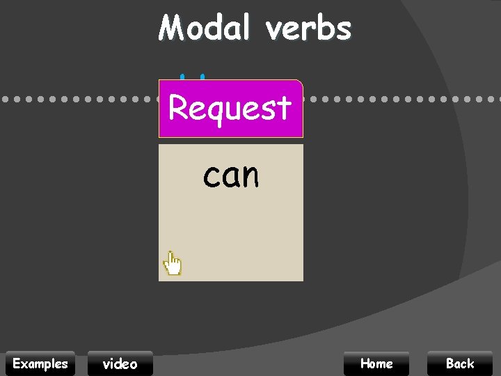 Modal verbs Usage • • • • • • • • • • •