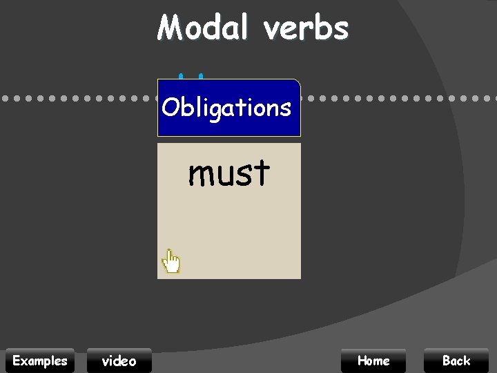 Modal verbs Usage • • • • • • • • • • •