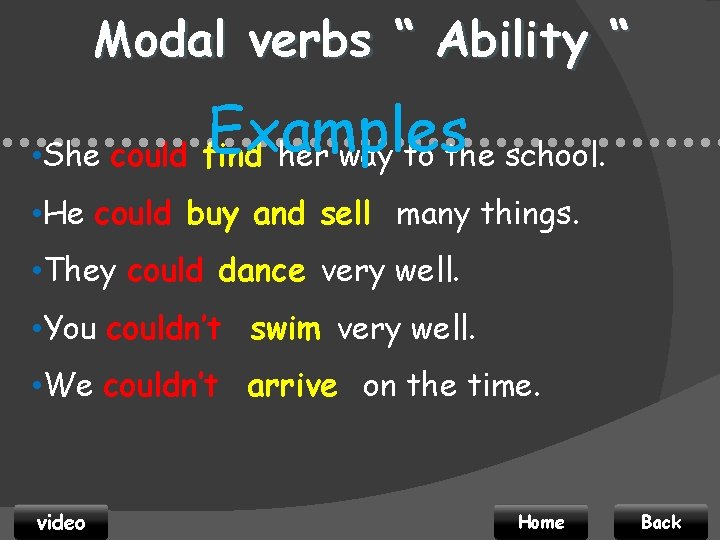Modal verbs “ Ability “ Examples • • • • • • • •