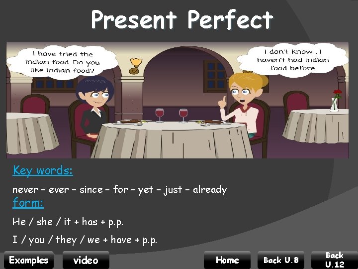 Present Perfect Key words: never – since – for – yet – just –