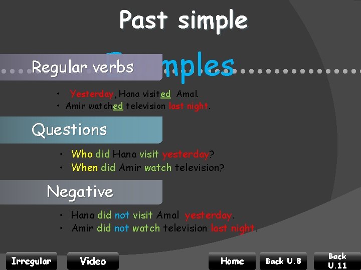 Past simple Regular verbs Examples • • • • • • • • •