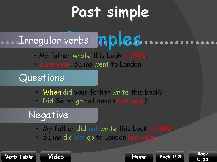 Past simple Irregular Examples verbs • • • • • • • • •