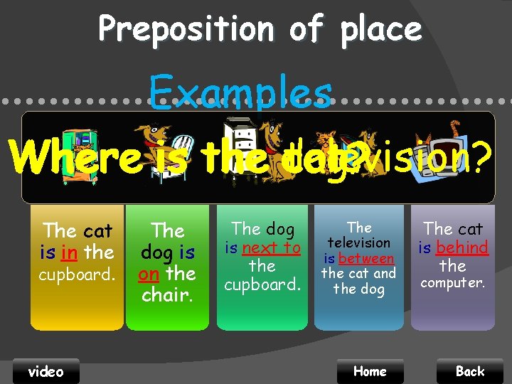 Preposition of place Examples • • • • • • • • • •