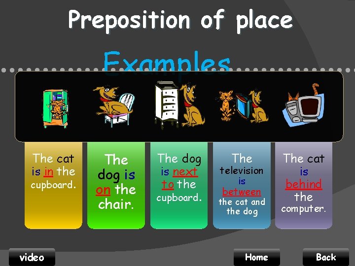 Preposition of place Examples • • • • • • • • • •