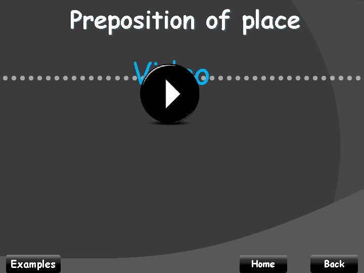 Preposition of place Video • • • • • • • • • •