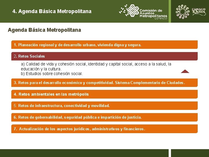 4. Agenda Básica Metropolitana 1. Planeación regional y de desarrollo urbano, vivienda digna y