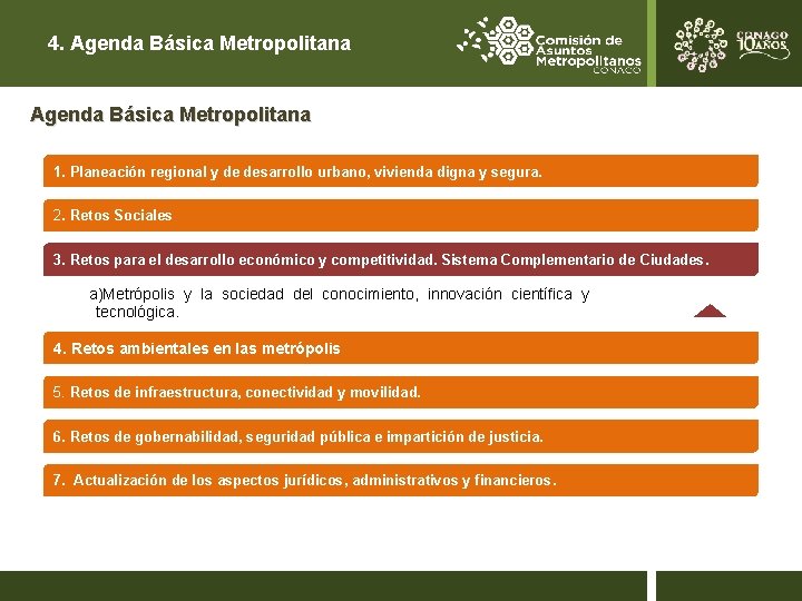 4. Agenda Básica Metropolitana 1. Planeación regional y de desarrollo urbano, vivienda digna y