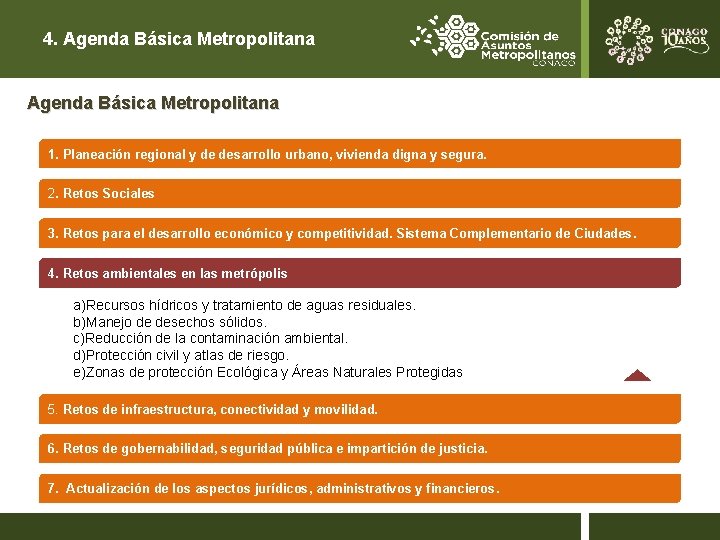 4. Agenda Básica Metropolitana 1. Planeación regional y de desarrollo urbano, vivienda digna y