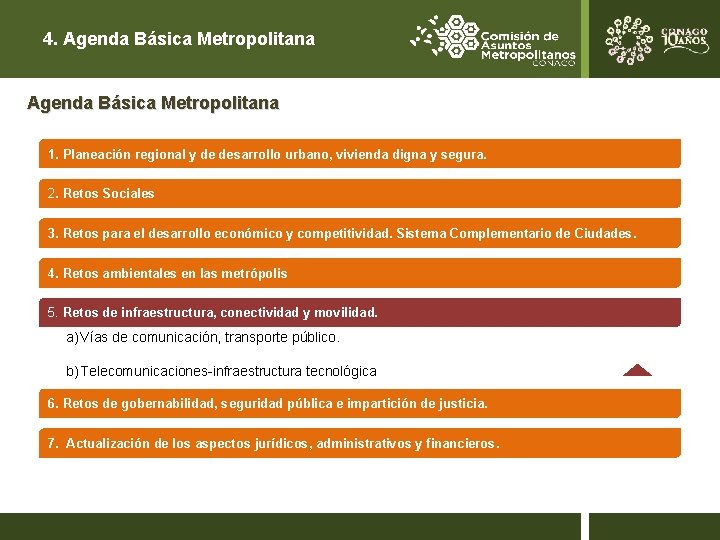 4. Agenda Básica Metropolitana 1. Planeación regional y de desarrollo urbano, vivienda digna y