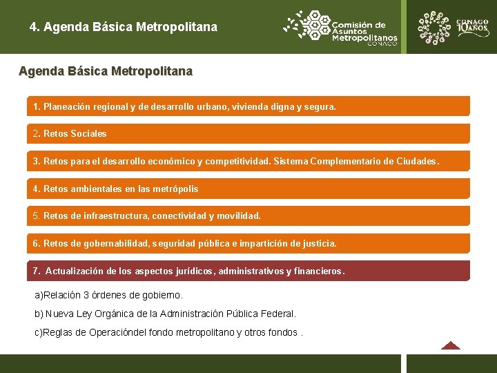 4. Agenda Básica Metropolitana 1. Planeación regional y de desarrollo urbano, vivienda digna y