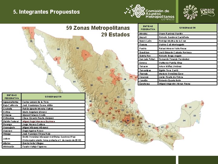 5. Integrantes Propuestos 59 Zonas Metropolitanas 29 Estados ENTIDAD FEDERATIVA Aguascalientes Baja California Coahuila