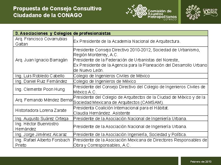 Propuesta de Consejo Consultivo Ciudadano de la CONAGO 3. Asociaciones y Colegios de profesionaistas