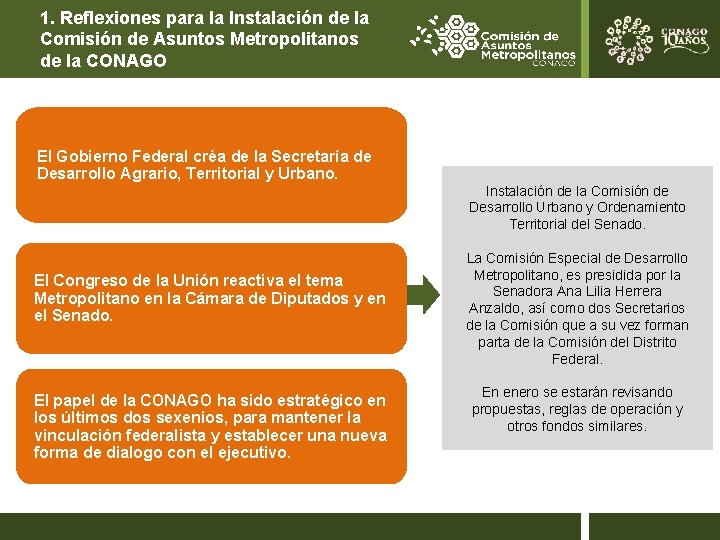 1. Reflexiones para la Instalación de la Comisión de Asuntos Metropolitanos de la CONAGO