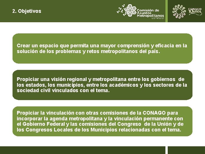 2. Objetivos Crear un espacio que permita una mayor comprensión y eficacia en la