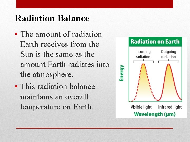 Radiation Balance • The amount of radiation Earth receives from the Sun is the