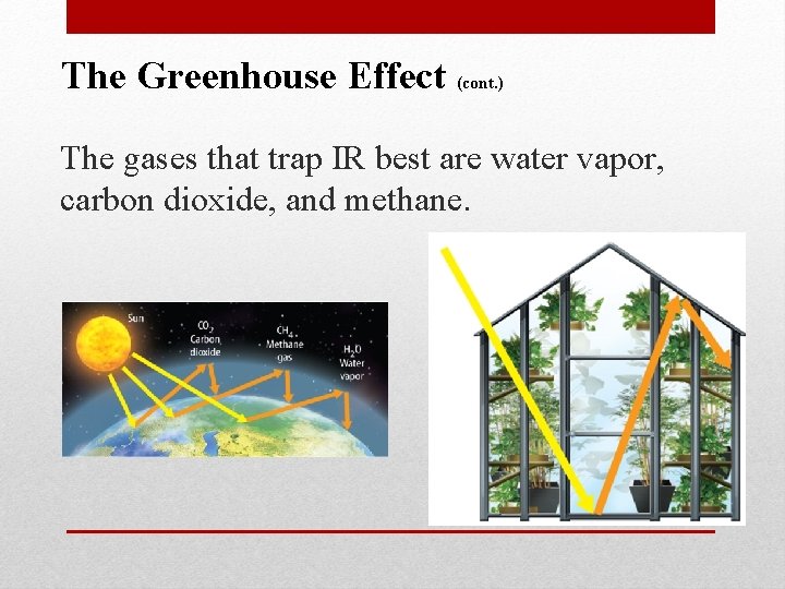 The Greenhouse Effect (cont. ) The gases that trap IR best are water vapor,