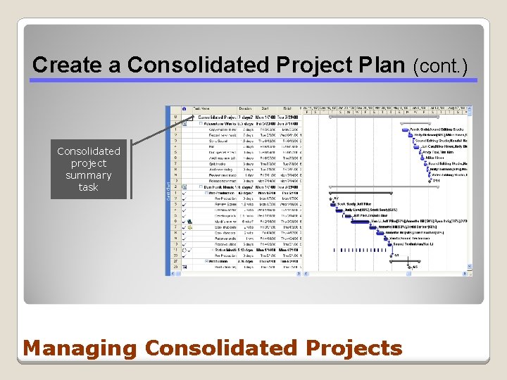 Create a Consolidated Project Plan (cont. ) Consolidated project summary task Managing Consolidated Projects Create a Consolidated Project Plan (cont. ) Consolidated project summary task Managing Consolidated Projects