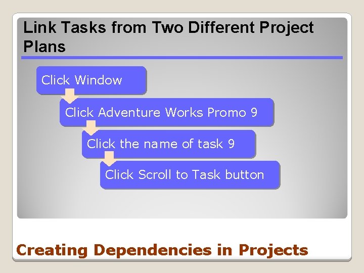 Link Tasks from Two Different Project Plans Click Window Click Adventure Works Promo 9 Link Tasks from Two Different Project Plans Click Window Click Adventure Works Promo 9
