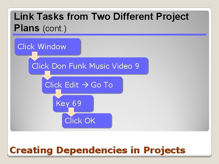 Link Tasks from Two Different Project Plans (cont. ) Click Window Click Don Funk Link Tasks from Two Different Project Plans (cont. ) Click Window Click Don Funk