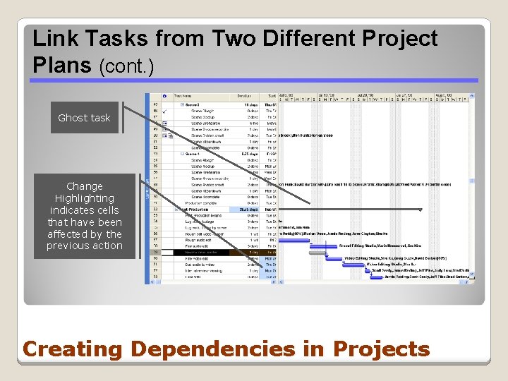 Link Tasks from Two Different Project Plans (cont. ) Ghost task Change Highlighting indicates Link Tasks from Two Different Project Plans (cont. ) Ghost task Change Highlighting indicates