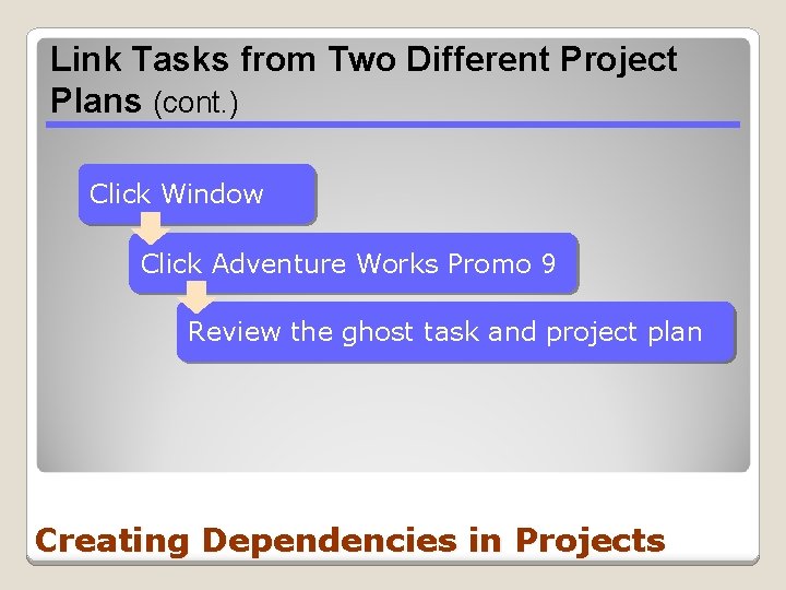 Link Tasks from Two Different Project Plans (cont. ) Click Window Click Adventure Works Link Tasks from Two Different Project Plans (cont. ) Click Window Click Adventure Works