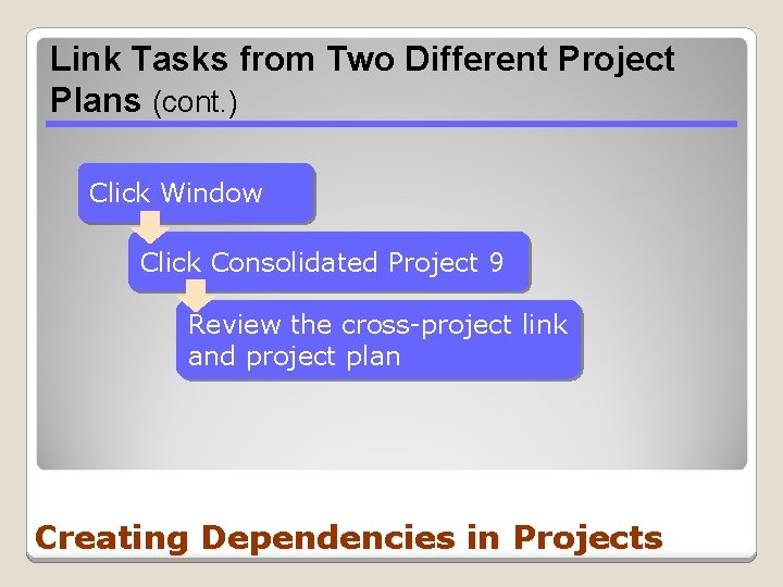 Link Tasks from Two Different Project Plans (cont. ) Click Window Click Consolidated Project Link Tasks from Two Different Project Plans (cont. ) Click Window Click Consolidated Project