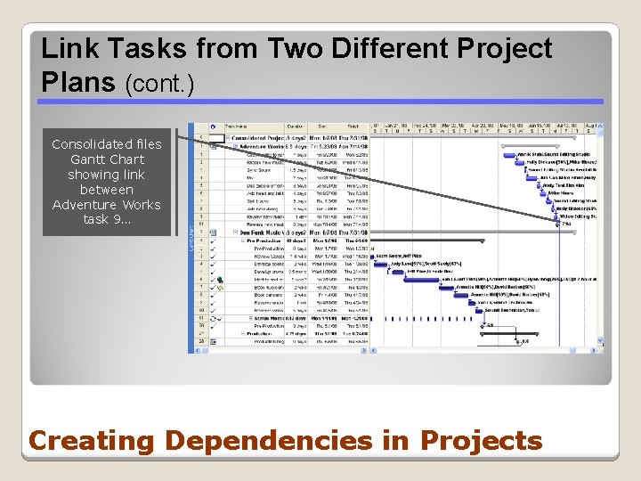 Link Tasks from Two Different Project Plans (cont. ) Consolidated files Gantt Chart showing Link Tasks from Two Different Project Plans (cont. ) Consolidated files Gantt Chart showing