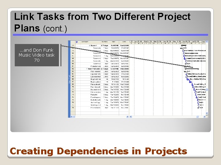 Link Tasks from Two Different Project Plans (cont. ) …and Don Funk Music Video Link Tasks from Two Different Project Plans (cont. ) …and Don Funk Music Video