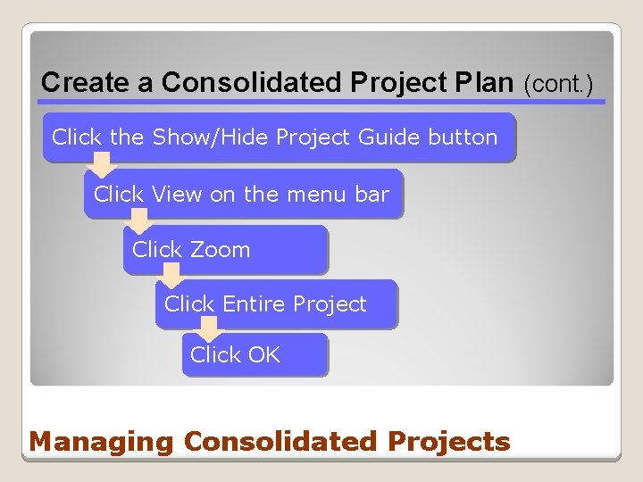 Create a Consolidated Project Plan (cont. ) Click the Show/Hide Project Guide button Click Create a Consolidated Project Plan (cont. ) Click the Show/Hide Project Guide button Click