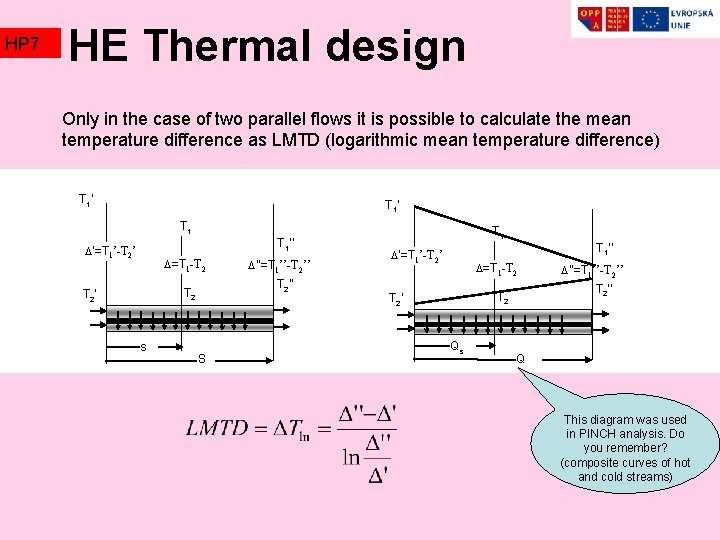 HP 7 HE Thermal design Only in the case of two parallel flows it