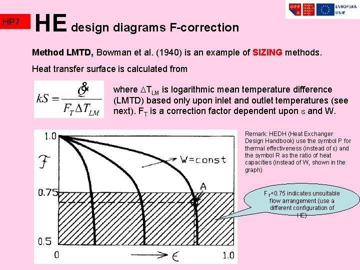 HP 7 HE design diagrams F-correction Method LMTD, Bowman et al. (1940) is an