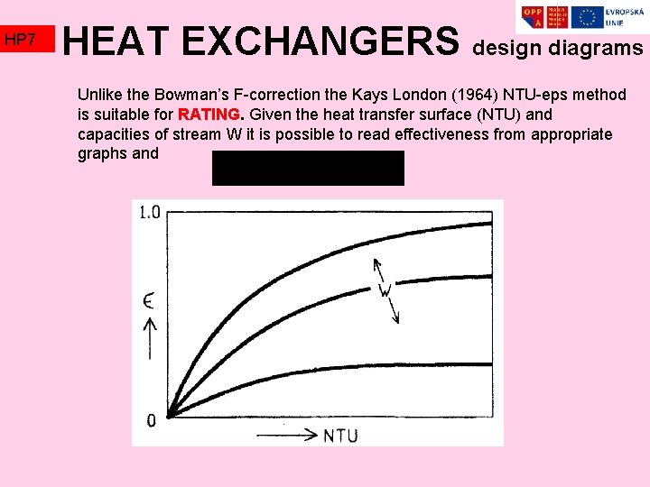 HP 7 HEAT EXCHANGERS design diagrams Unlike the Bowman’s F-correction the Kays London (1964)