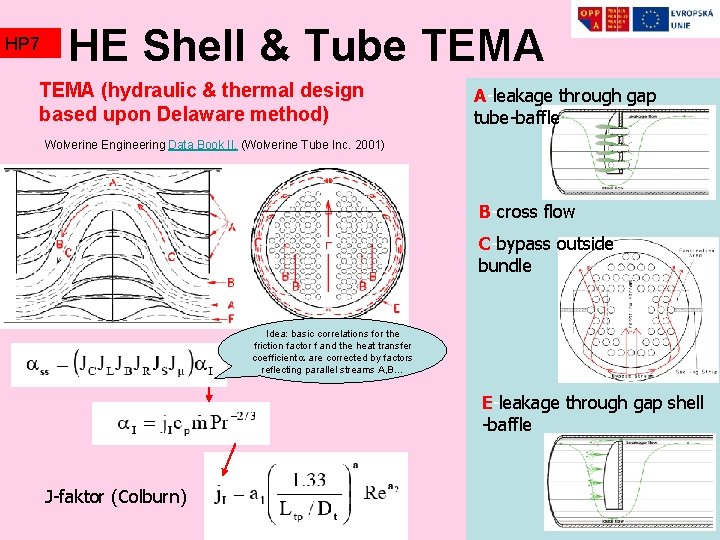 HP 7 HE Shell & Tube TEMA (hydraulic & thermal design based upon Delaware