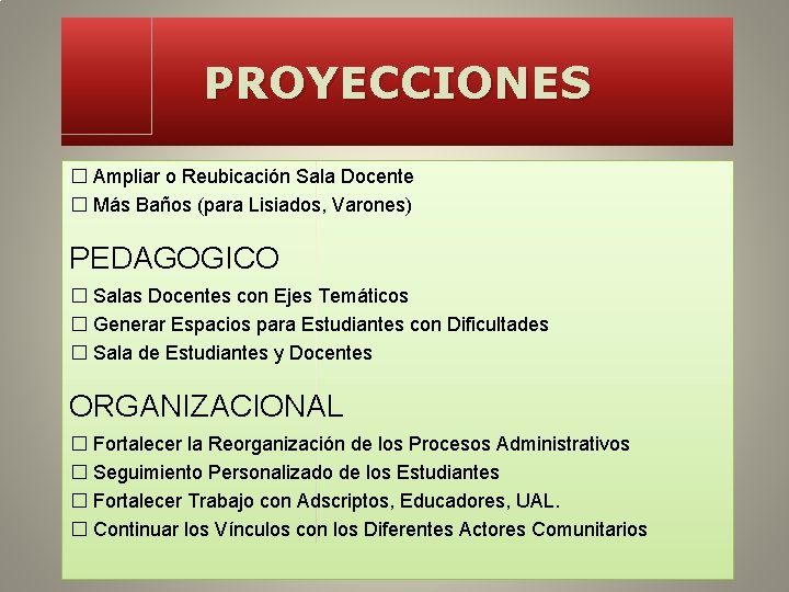 PROYECCIONES � Ampliar o Reubicación Sala Docente � Más Baños (para Lisiados, Varones) PEDAGOGICO