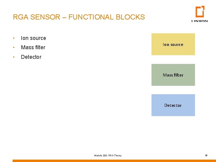 RGA SENSOR – FUNCTIONAL BLOCKS • Ion source • Mass filter • Detector Ion