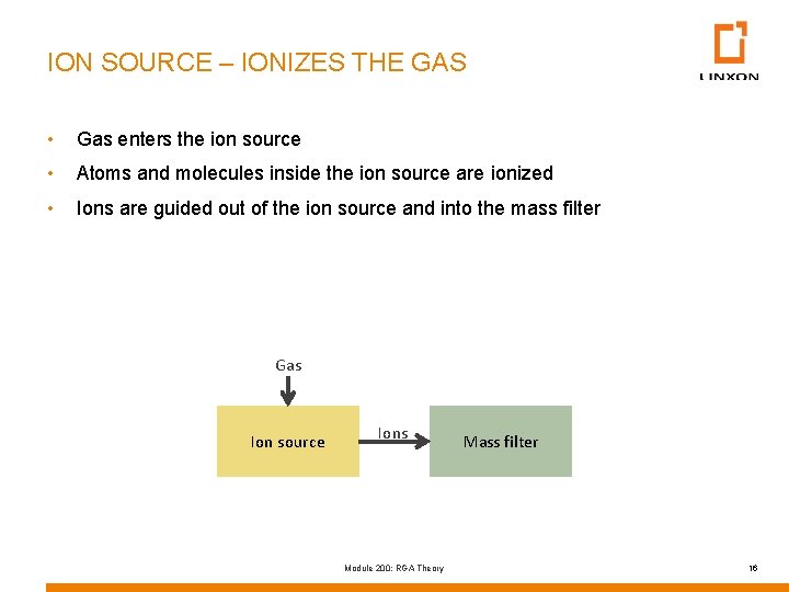 ION SOURCE – IONIZES THE GAS • Gas enters the ion source • Atoms