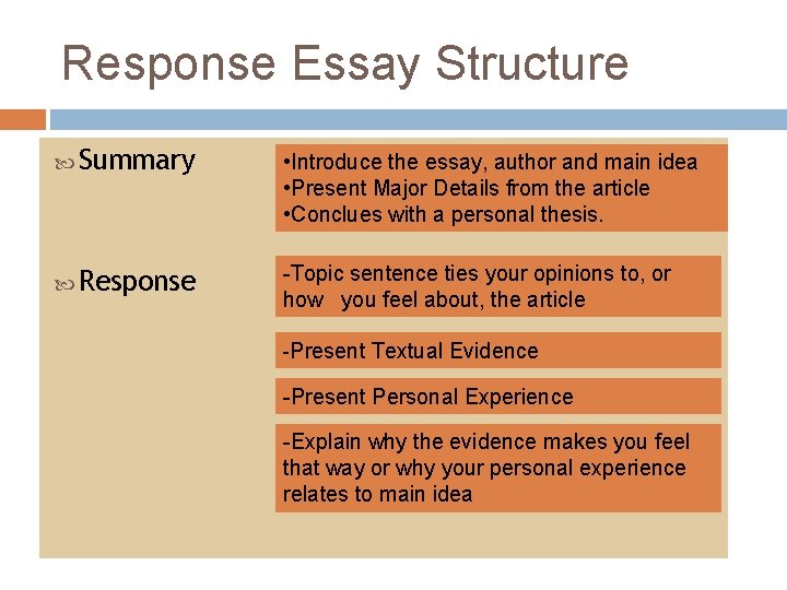 Response Essay Structure Summary • Introduce the essay, author and main idea • Present