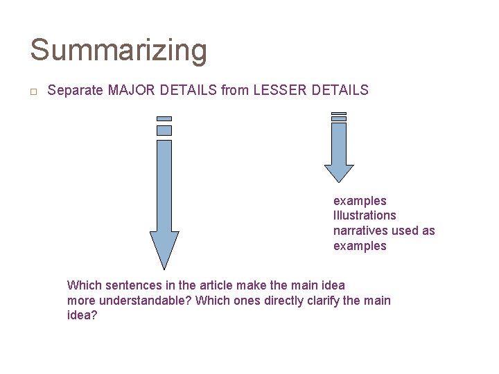 Summarizing Separate MAJOR DETAILS from LESSER DETAILS examples Illustrations narratives used as examples Which