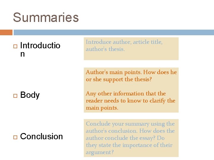 Summaries Introductio n Introduce author, article title, author’s thesis. Author’s main points. How does
