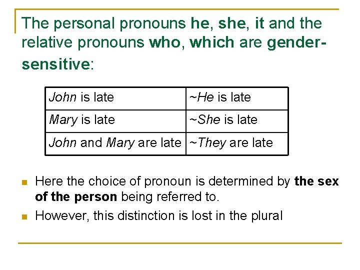 The personal pronouns he, she, it and the relative pronouns who, which are gendersensitive: