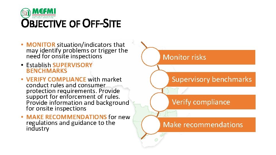 OBJECTIVE OF OFF-SITE • MONITOR situation/indicators that may identify problems or trigger the need
