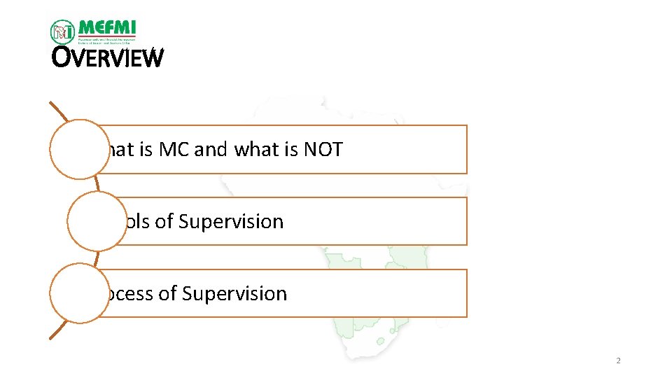 OVERVIEW What is MC and what is NOT Tools of Supervision Process of Supervision