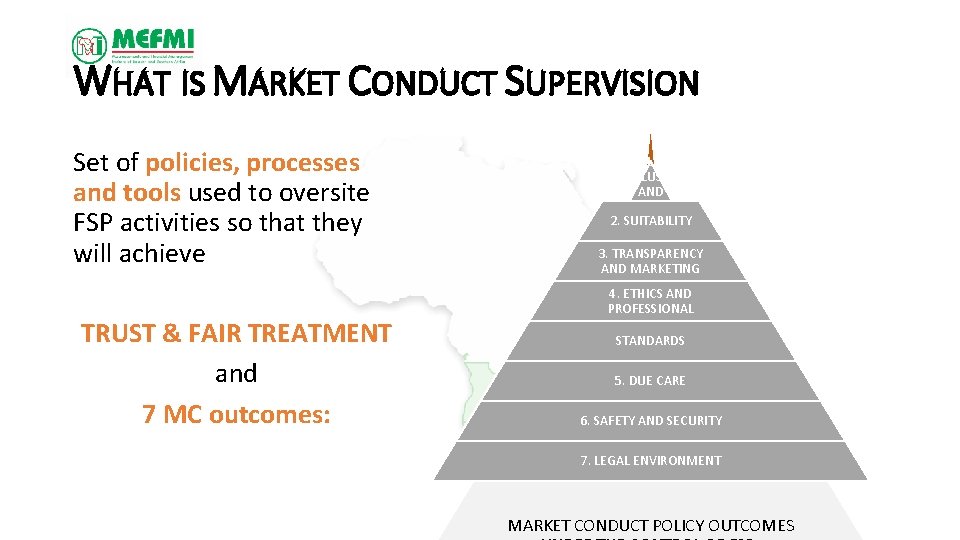 WHAT IS MARKET CONDUCT SUPERVISION Set of policies, processes and tools used to oversite