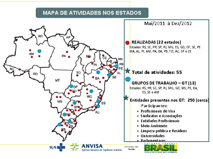 MAPA DE ATIVIDADES NOS ESTADOS Mai/2011 à Dez/2012 REALIZADAS (22 estados) Estados: RS, SC,