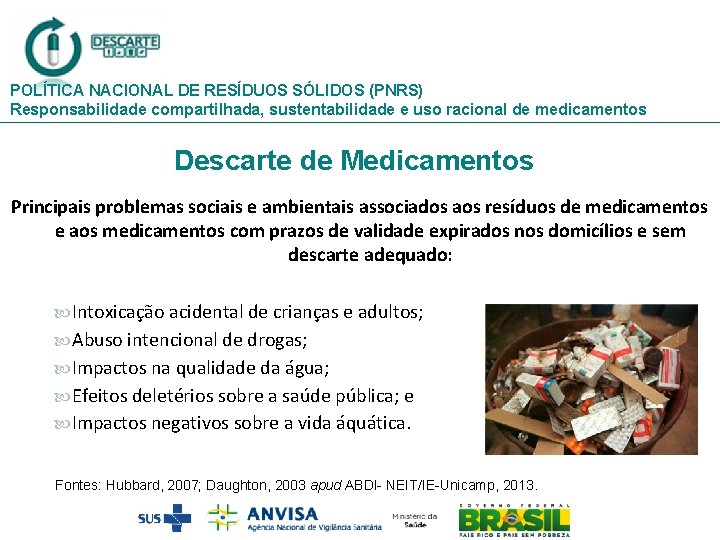 POLÍTICA NACIONAL DE RESÍDUOS SÓLIDOS (PNRS) Responsabilidade compartilhada, sustentabilidade e uso racional de medicamentos